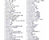 英语（英文）经典句子摘抄【精选30句】