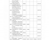 运动的好处英语作文 The Advantages of Doing Physical Exercises
