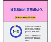 英文网站关键词优化和价值