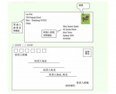 英文地址填写格式