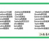 个性的英文名大全