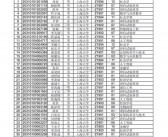 上海中学生英文报