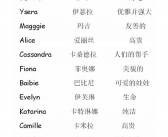 个性的英文名