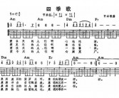 说句心里话英文版
