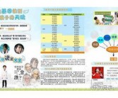 4篇英语影评 随便4篇