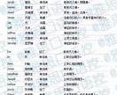 帅气的英文