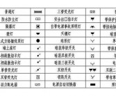 工程英文