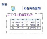 12个月份的英文