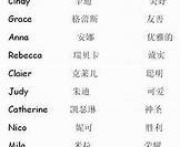 英文好英文名字名字及其含义