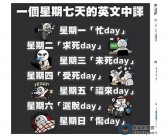 星期一到星期日英文的来历
