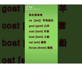英语单词大全 英语单词速记法口诀