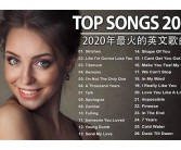火英文