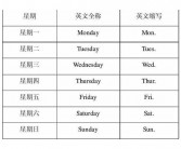 月份的英文