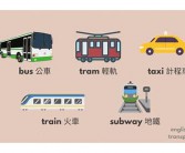 交通英文
