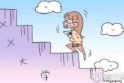 建筑专业英语词汇 第1课 英语单词