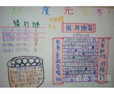 元宵节快乐 精选10篇