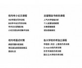 英文个人陈述教科书级别模板！