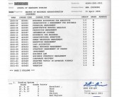 成绩的英文