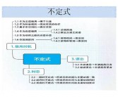 (报告的英语口语怎么说)