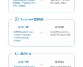 采购的英文怎么说 采购的英语翻译是 purchase
