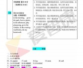 成绩英语怎么说