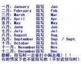 (11月英文缩写)