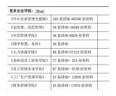 英文病例模版.doc