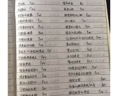 简单的英文自我介绍 精选10篇