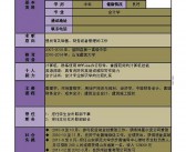 企业财务负责人简历范文