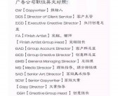 英文职位名称
