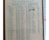 日本地名中英文对照