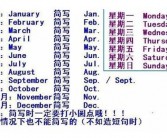 十二月英文缩写