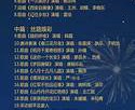 好听轻快的英文歌曲