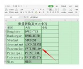 英文转换