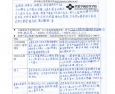 好听的英文名 一眼就让你心动
