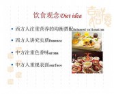 关于饮食文化的英文名言