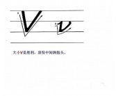 26个英文字母的书写规范 趁暑假让孩子练起来