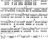 吻别英文版谁唱的