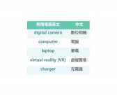 家用电器英文