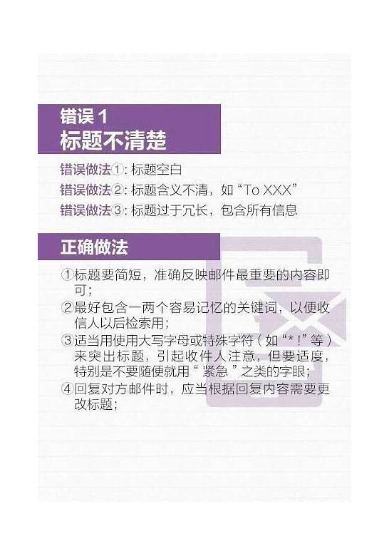 英文邮件的格式是怎样的？