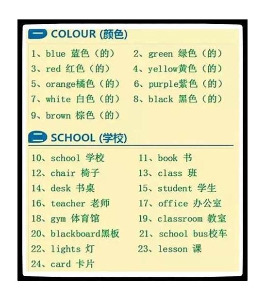 九月的英文缩写是什么？