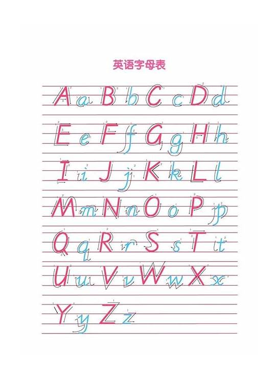 26个英文字母的标准写法，你的英文可以很漂亮！