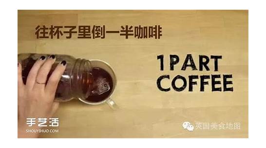 咖啡的种类及其英语叫法
