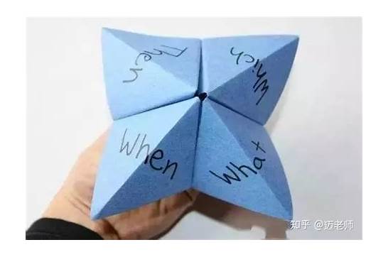 (东西南北的英文)