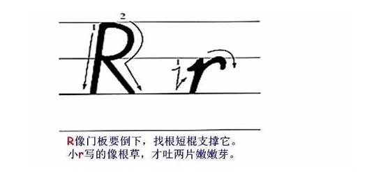 “底线”用英语怎么说 底线用英语怎么说 人的“底线”底线英语怎么说