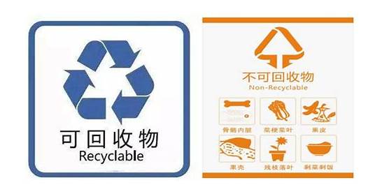 垃圾食品英文与英文