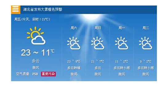、 天气预报15天查询 24小时 10天 30天