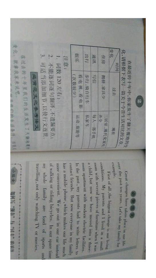 英语作文带翻译优秀范文7篇