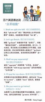 英语怎么表达 你也是用英语怎么说