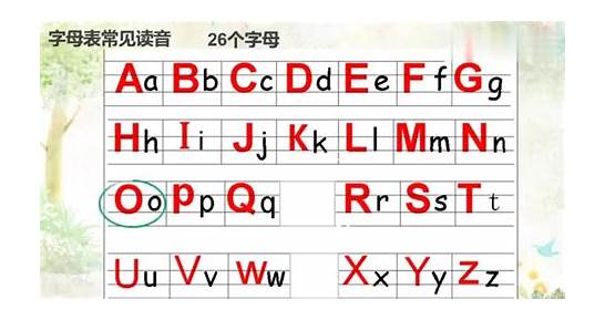 36个字母(一年级26个字母表)